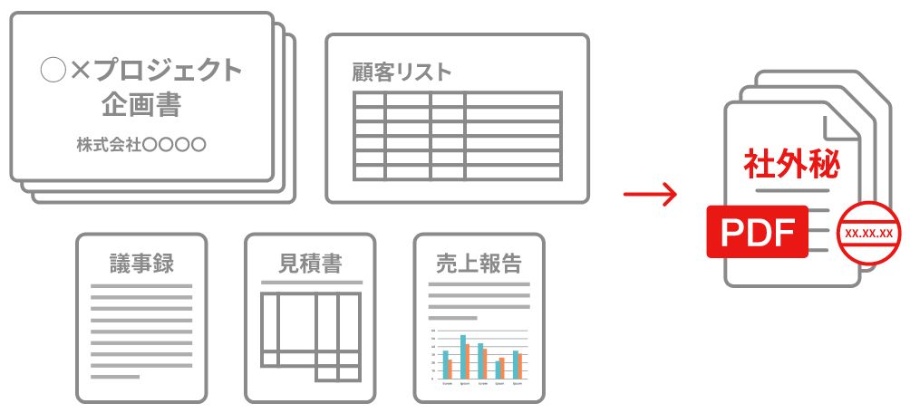 サイズをA4に統一。透かし・タイムスタンプも付与