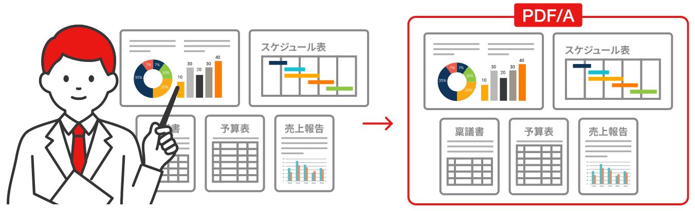 さまざまなファイルを一括でPDF/Aで保存