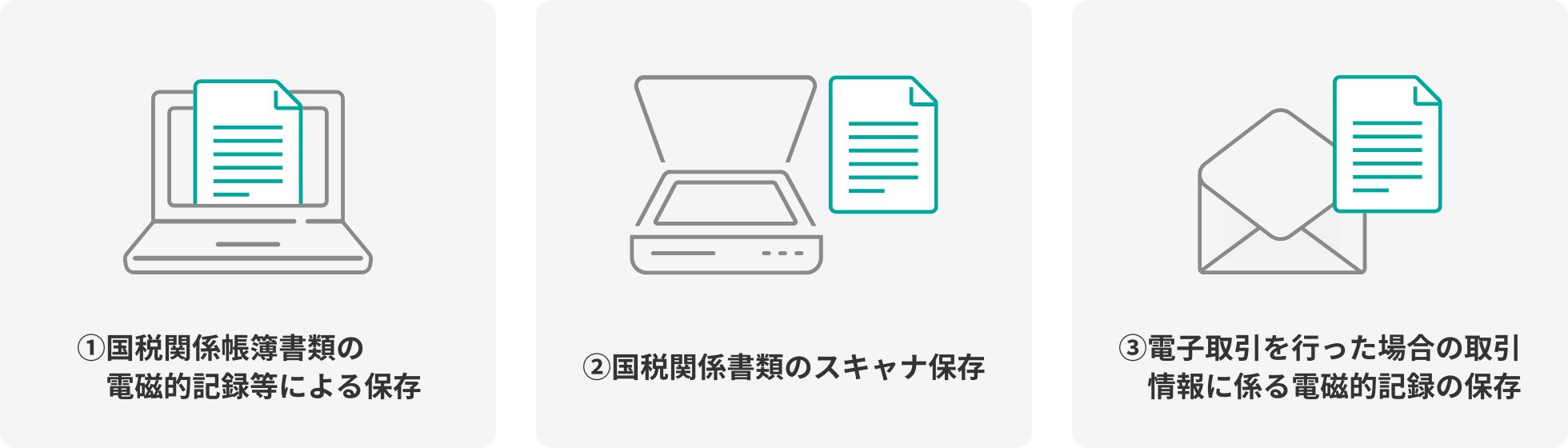 電子帳簿保存法って何？